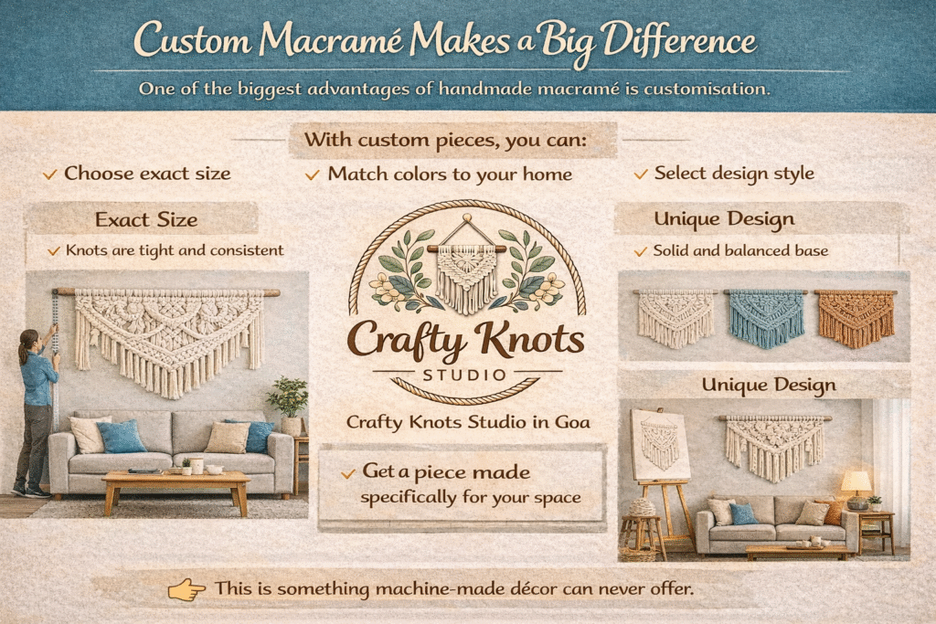 Infographic explaining the benefits of custom macramé wall hangings including size, color, and design flexibility by Crafty Knots Studio in Goa