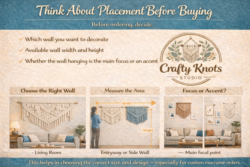 Infographic explaining how to plan macramé wall hanging placement by choosing the right wall, measuring space, and deciding focus or accent by Crafty Knots Studio in Goa